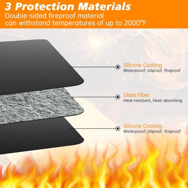 Aogled Grill Mats for Outdoor Grill 48x70 inches, Double-Sided Fireproof Grill Pad, Under Grill Mat for Outdoor Grill for Charcoal Grills, Gas Grills